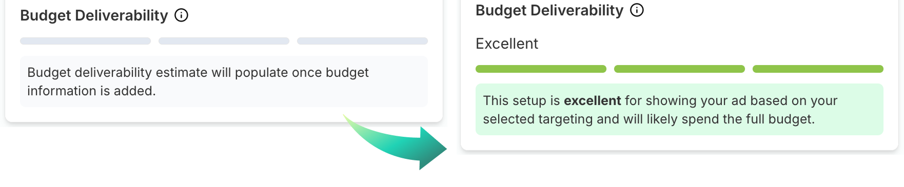 Budget Deliverability.png